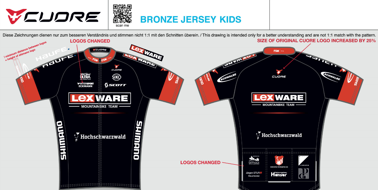 SVK-Mountainbike-Nachwuchs im neuen Dress 2017